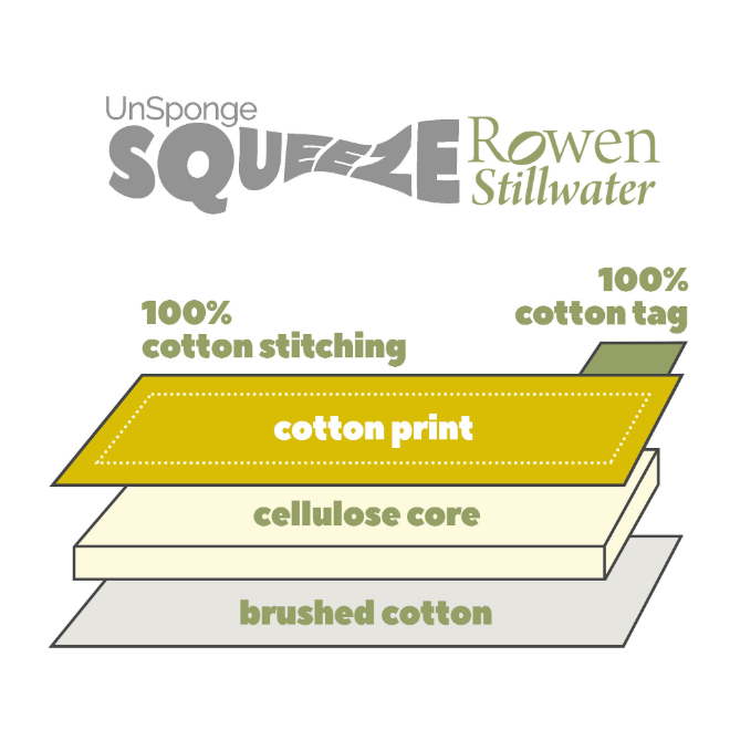 UnSponge Squeeze Sponge - 2 pack - Green Polka Dot - Rowen Stillwater
